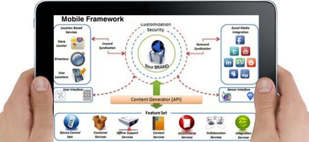 Small app framework что это