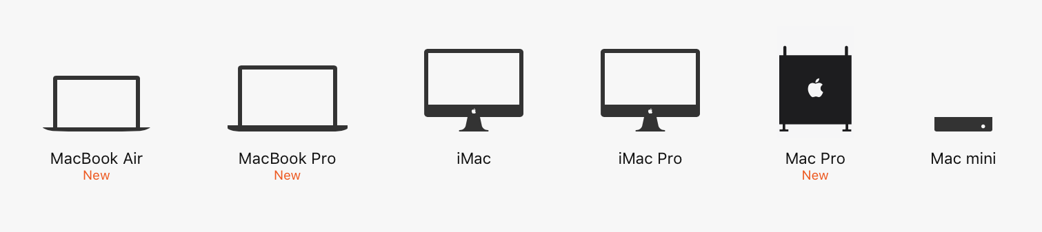 Different Macs