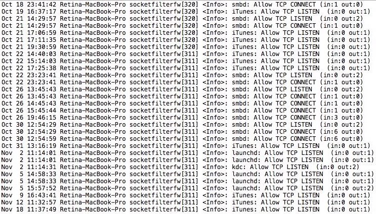 Firewall log что это