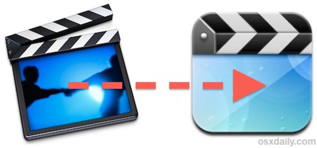 good free video converter for mac