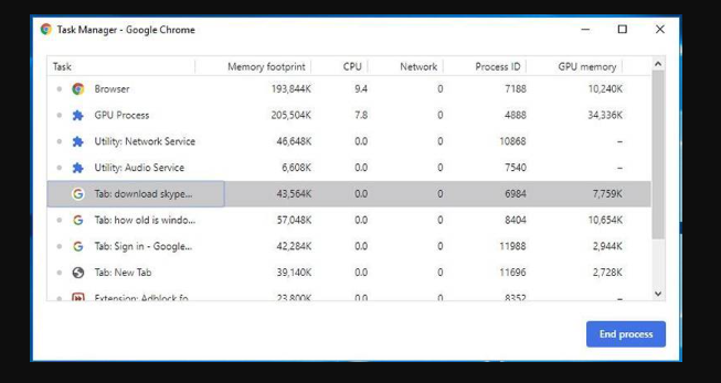 Fixed: ‘Chrome High Disk Usage’ Issue On Windows 11/10