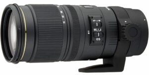 Best Telephoto Lenses