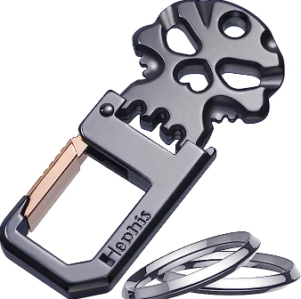 Best Keychains