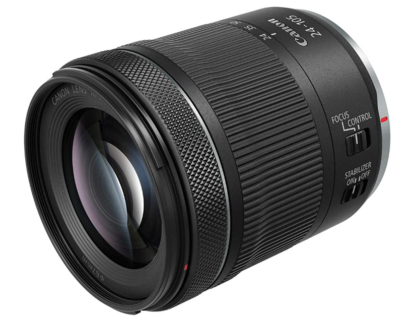 Best Travel Lenses