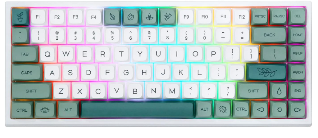 Best 75% Mechanical Keyboards
