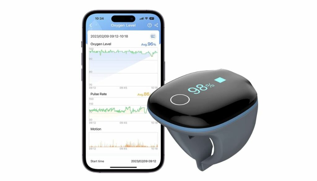 Best Smart Rings