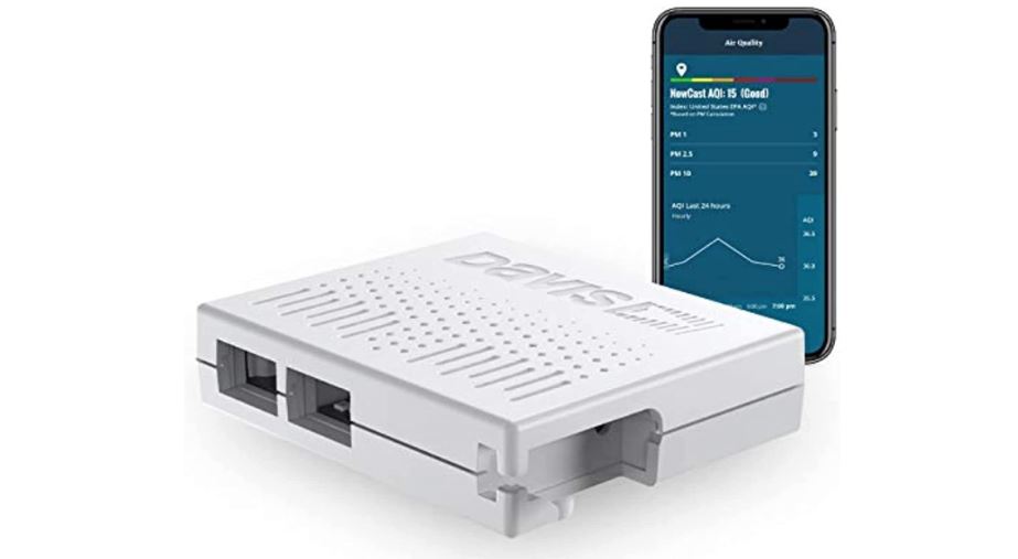 Best Air Quality Monitors