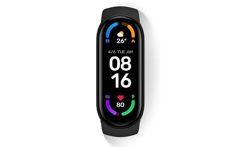Best Fitness Bands