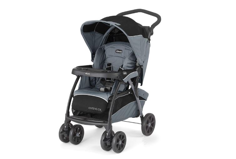 Best Strollers