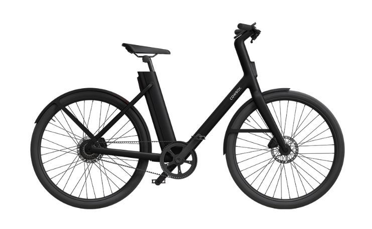 Best Electric Bikes