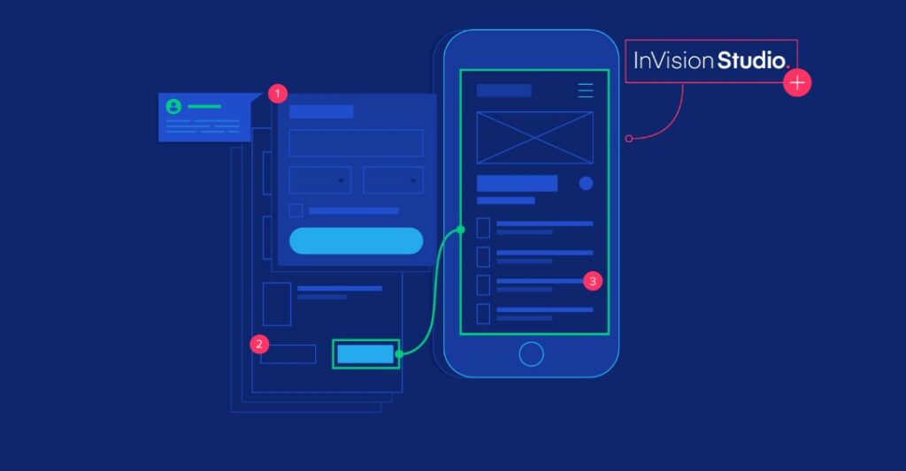 Best UI Prototyping Tools