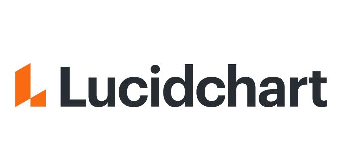 lucidchart vs lucidspark