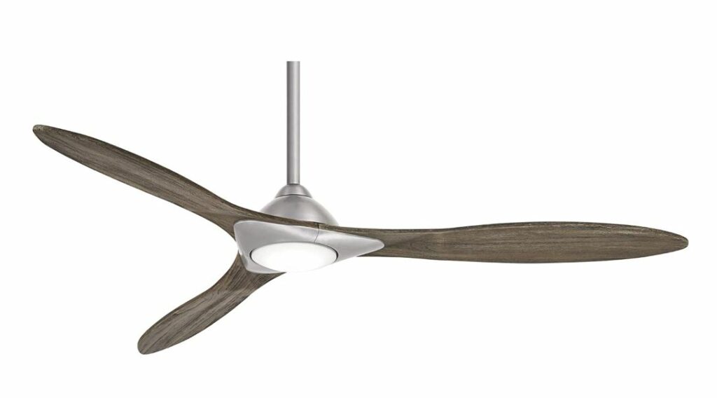 best Smart Ceiling Fans
