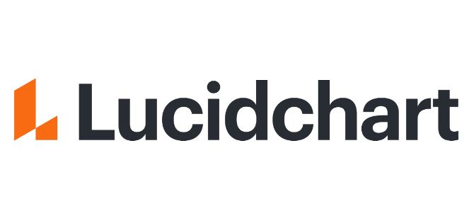 smartdraw vs lucidchart 