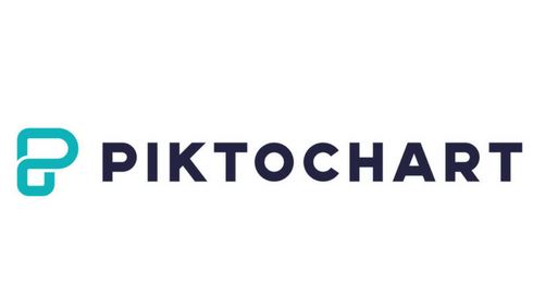 Piktochart vs CanvaB