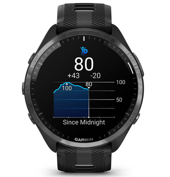 Garmin Forerunner 965 review 