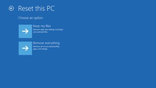 How to Reset HP Laptop Password