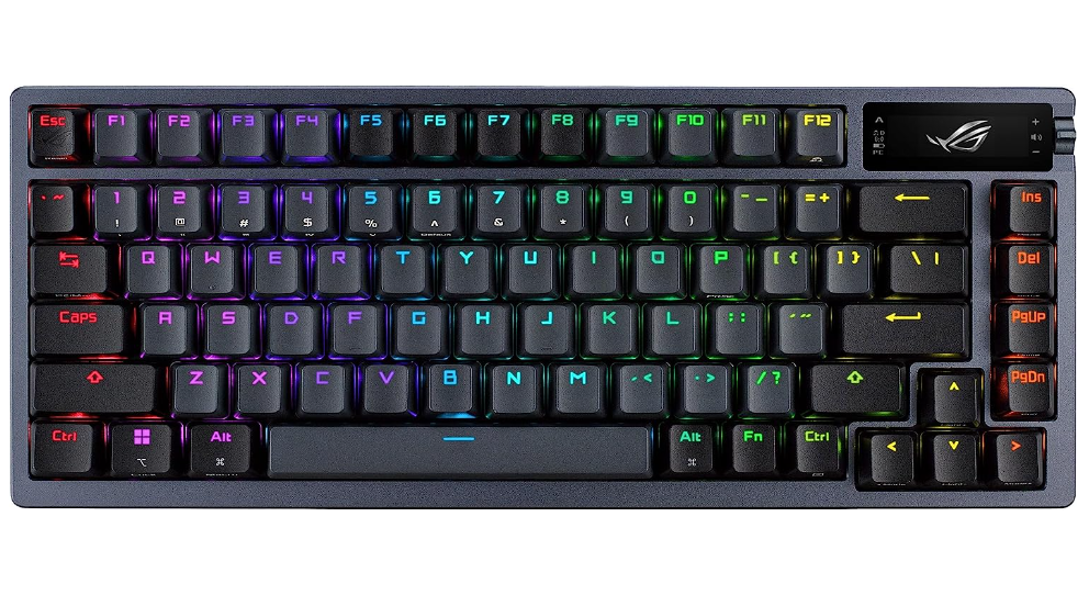 Best Custom Mechanical Keyboards