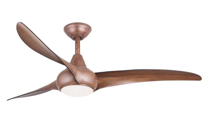 Best Ceiling Fans