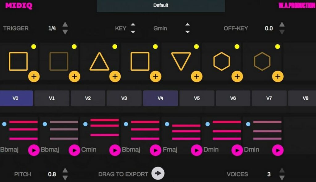 Best MIDI Wrench Alternatives