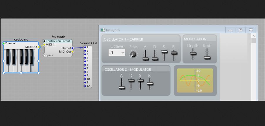 Best MIDI Visualizer Alternatives