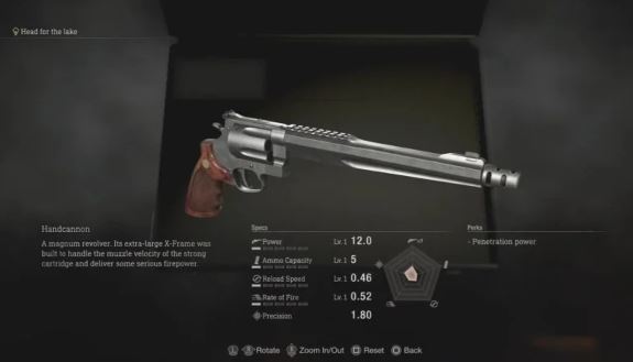 How to get infinite ammo in Resident Evil 4 remake