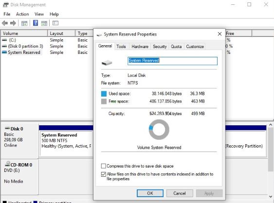 Fix: 'The Backup failed Error 0x80780119' issue in Windows 11/10