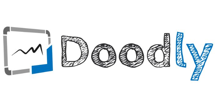 Canva vs Doodly