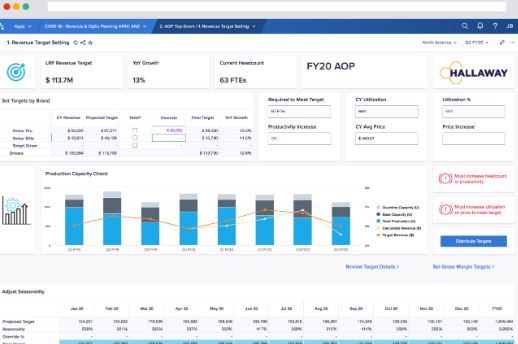 Workday Adaptive vs PlanGuru