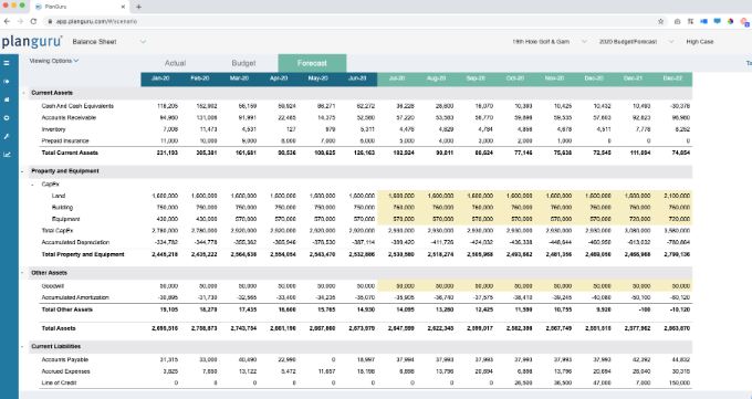 Workday Adaptive vs PlanGuru