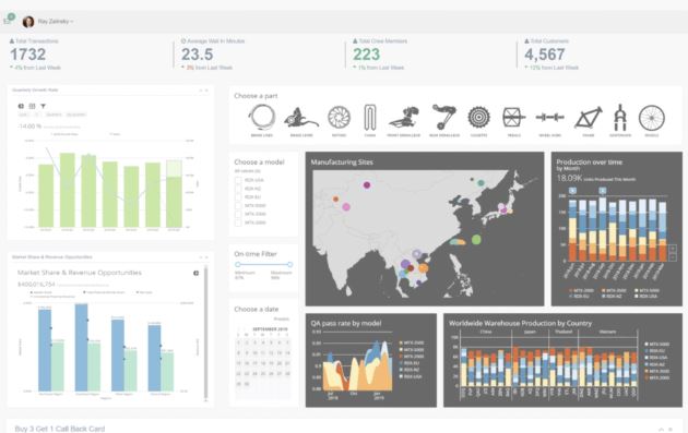 Tableau vs Domo