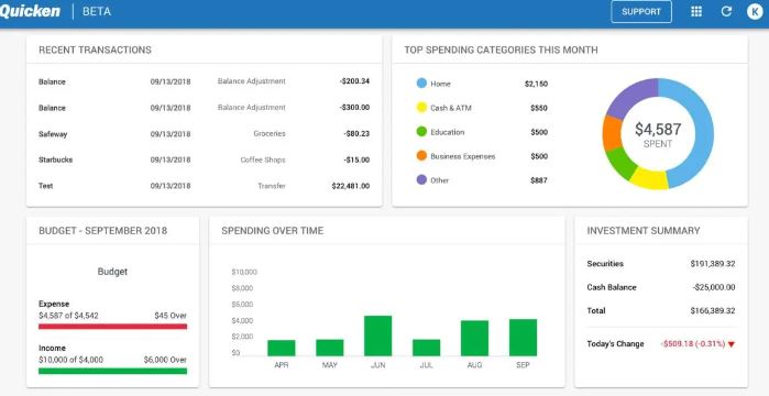 Quickbooks vs Quicken