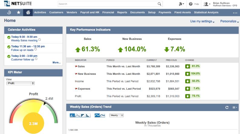Microsoft Dynamics 365 vs Netsuite