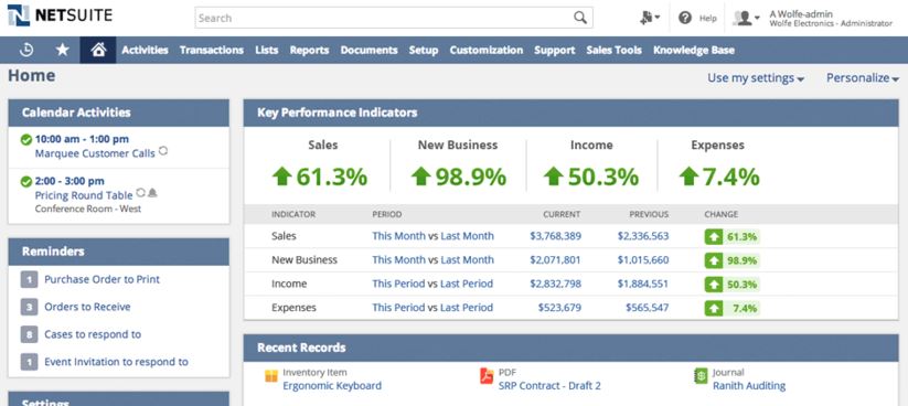 NetSuite vs SAP