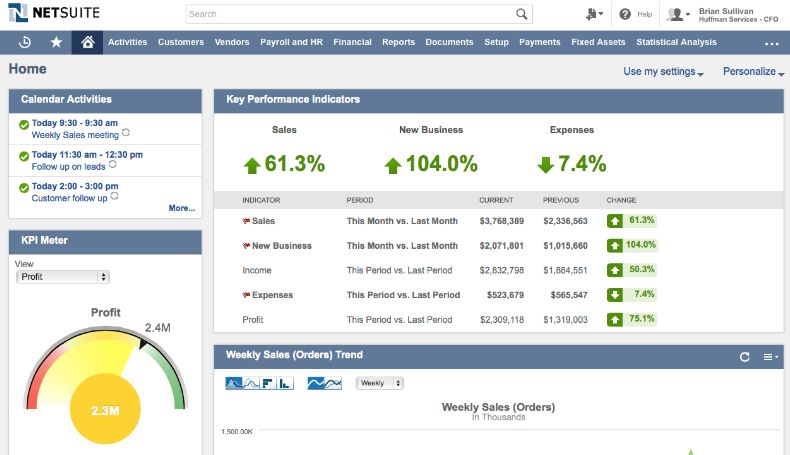 NetSuite vs SAP