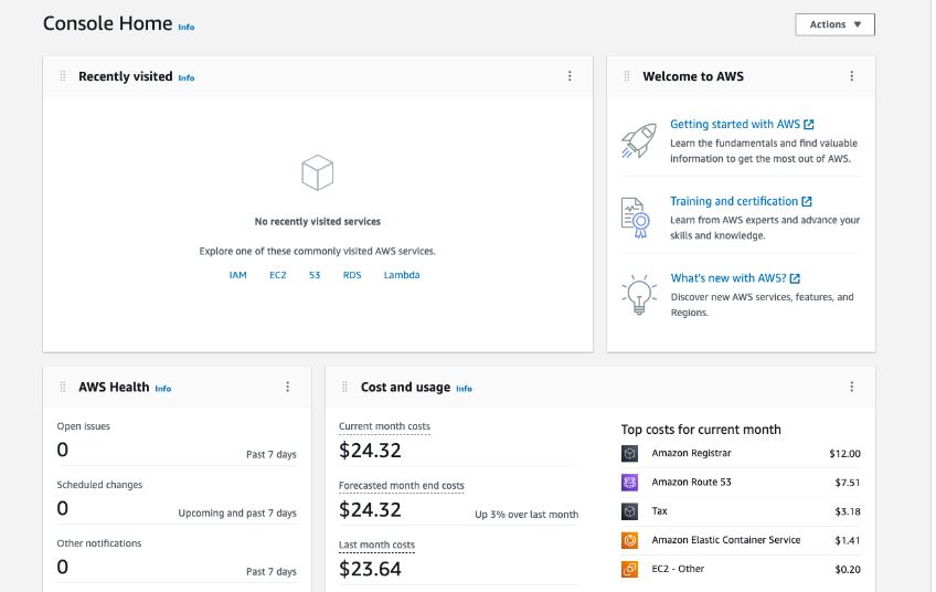 Azure vs AWS