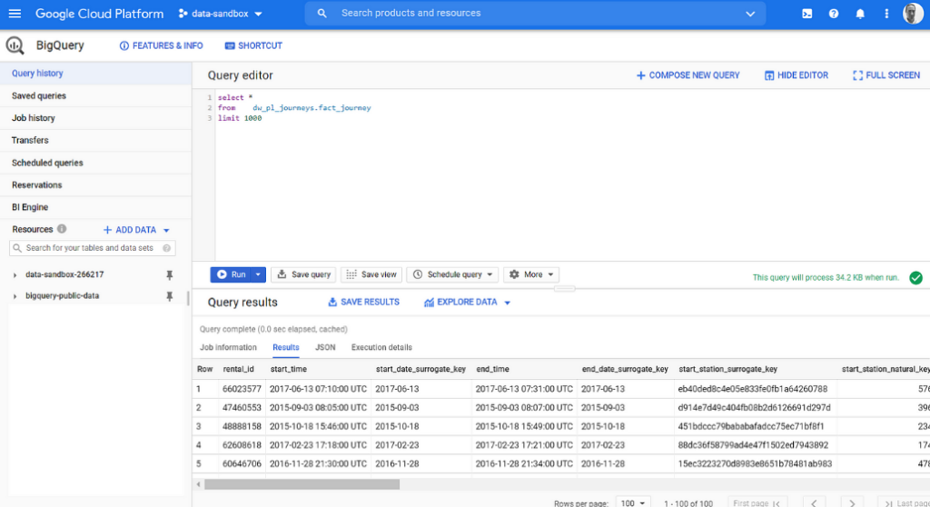 BigQuery vs Snowflake