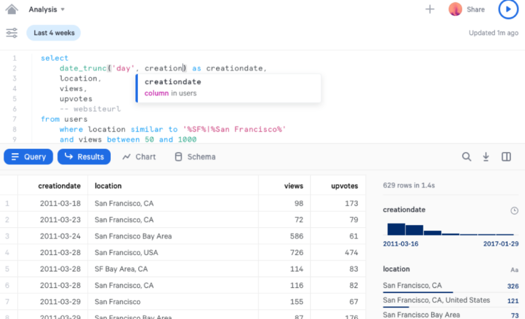 BigQuery vs Snowflake