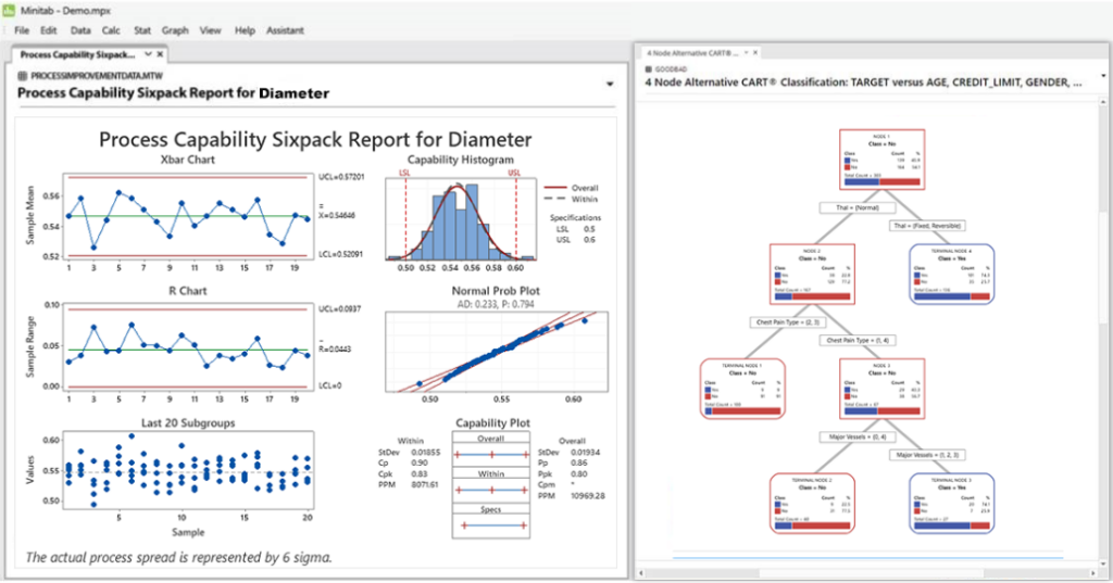 Excel vs Minitab