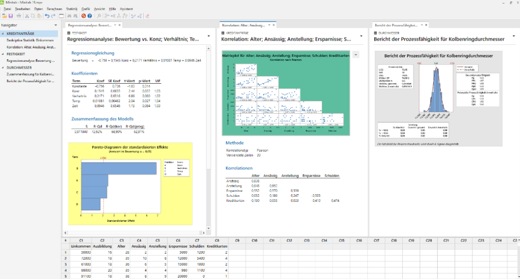 SAS vs Minitab