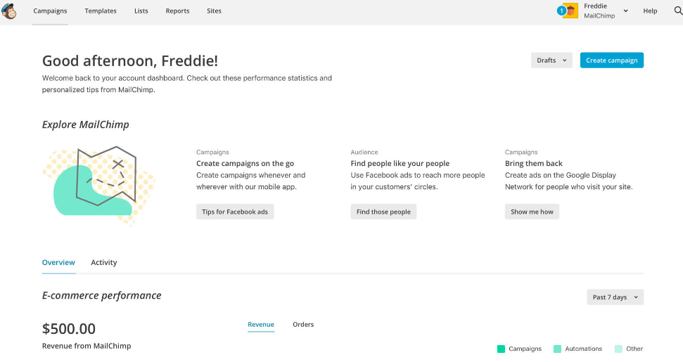 Mailchimp vs GetResponse
