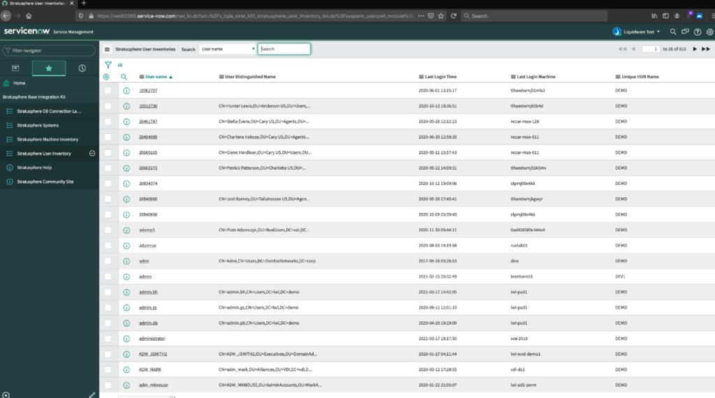 ServiceNow vs Salesforce