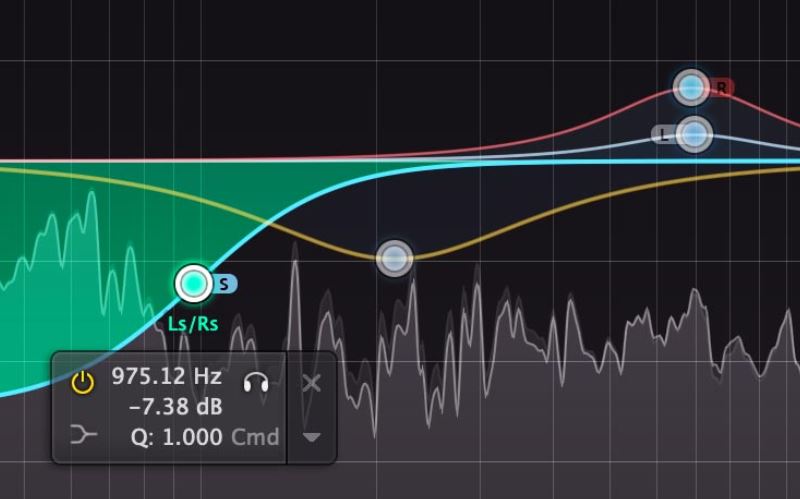 Best mix:analog Alternatives 