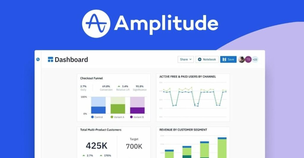 Best CountAPI Alternatives