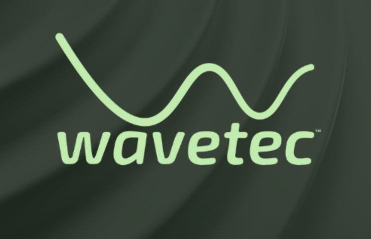 Best Queue Management Software