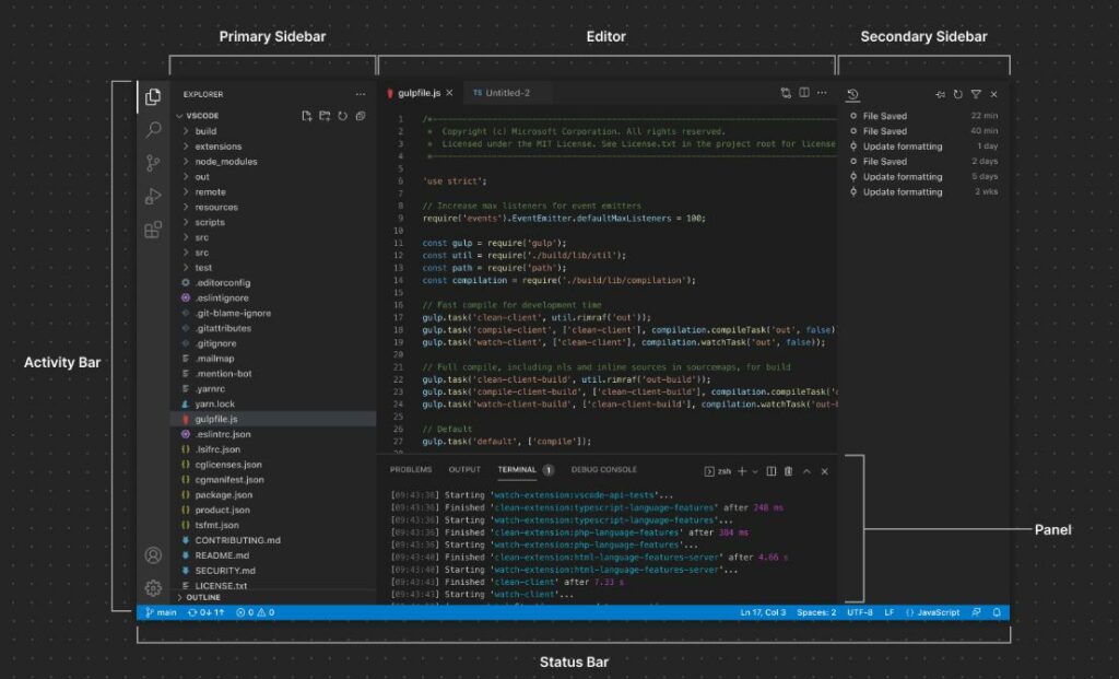 Vscode vs Pycharm
