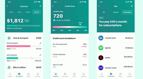 Goodbudget vs Mint