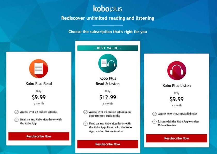 Kobo Plus vs Scribd