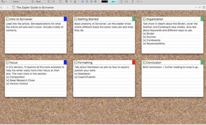Scrivener vs Ulysses