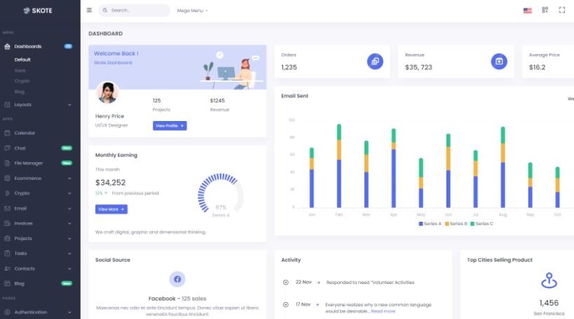 Codeigniter vs Laravel